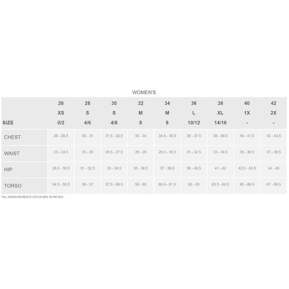 TYR Womens Glacial Maxfit One Piece Swimsuit Keyhole Back Green 30/S - Picture 7 of 7